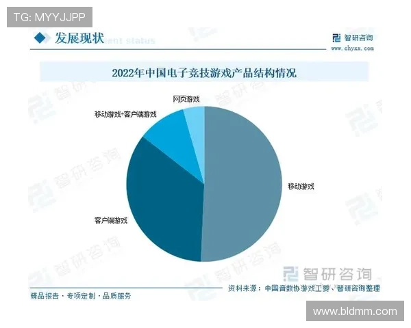 全面全景解析电竞迈向奥运舞台关键发展历程与重要节点脉络进程图