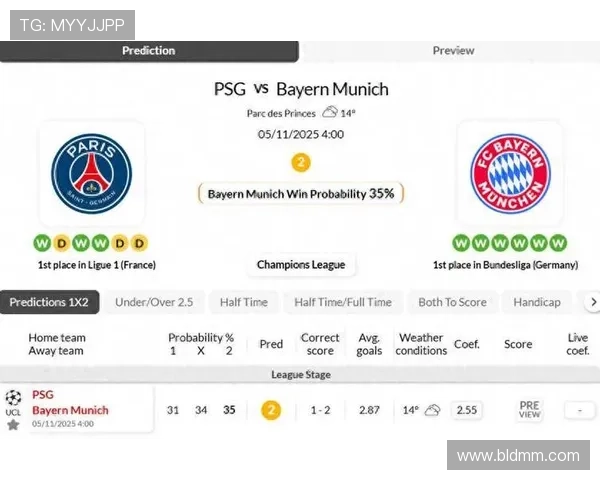 巴黎圣日耳曼六连胜收官 战胜图卢兹稳固榜首位置